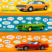 enjoi&#039;s &quot;Bitchin&#039; Camaro&quot; Board Series